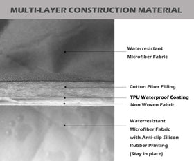 Five-layer quilted Ameritex protector reducing wear and odors