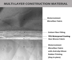 Ameritex measuring guide image helps find the right fit.