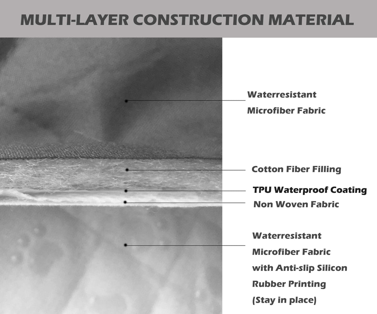 Ameritex measuring guide helps choose the right size