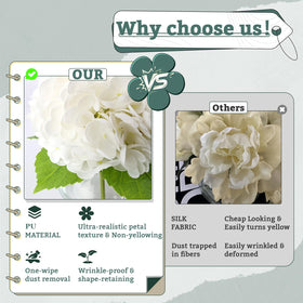 AMORISE Real Touch Hydrangea in vase desk setup for coffee tables and shelves