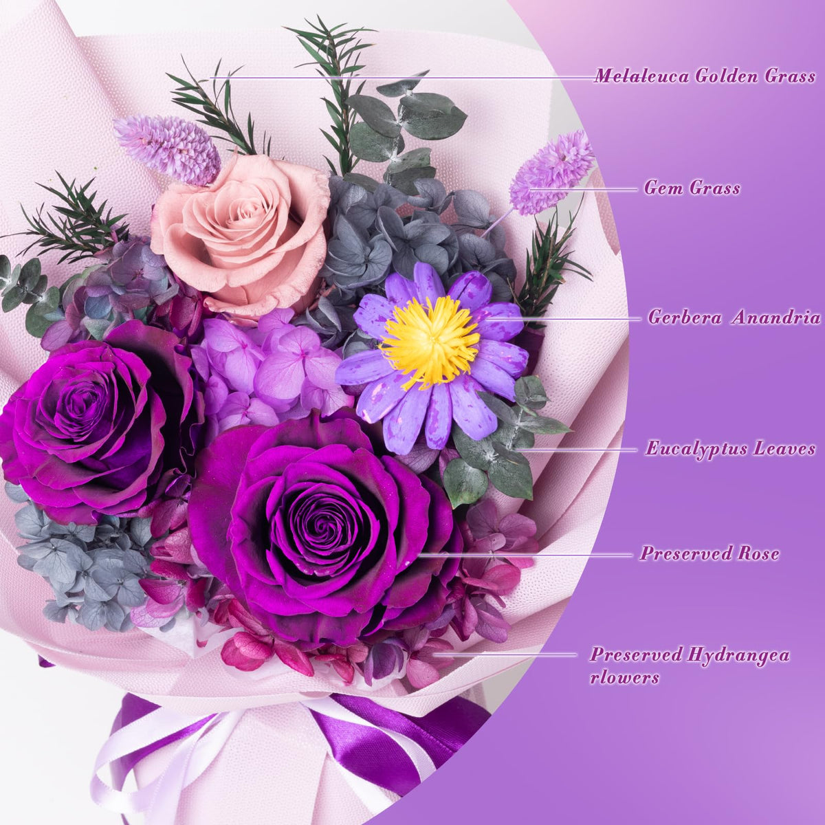 Amoueterno window gift box reveals blooms from the outside in