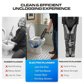 AMPFORCE adjustable pressure 1-8 bar enables gradual unclogging.