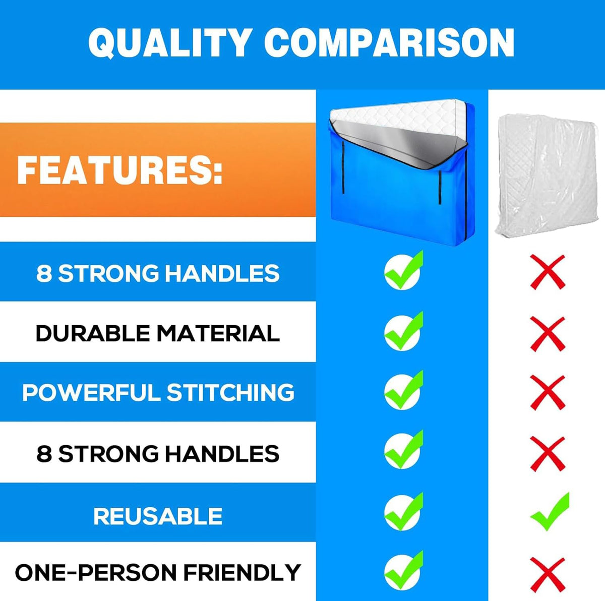 ANALIM mattress bag high-quality nylon handles ensure durable, long-lasting use