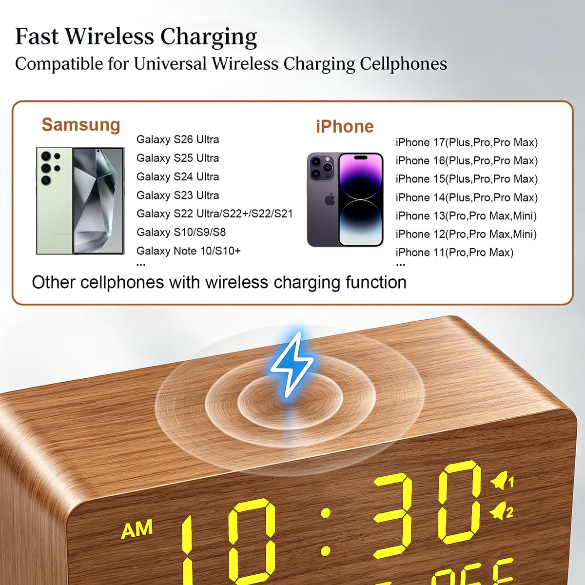 Andoolex dual USB ports enabling convenient bedside device charging