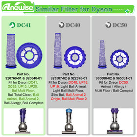 Anewise cleaning brush aids maintenance by removing debris from filters.