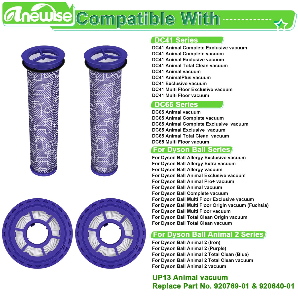 Anewise Dyson pre-filter for DC41 reduces pollen and pet dander during vacuuming.