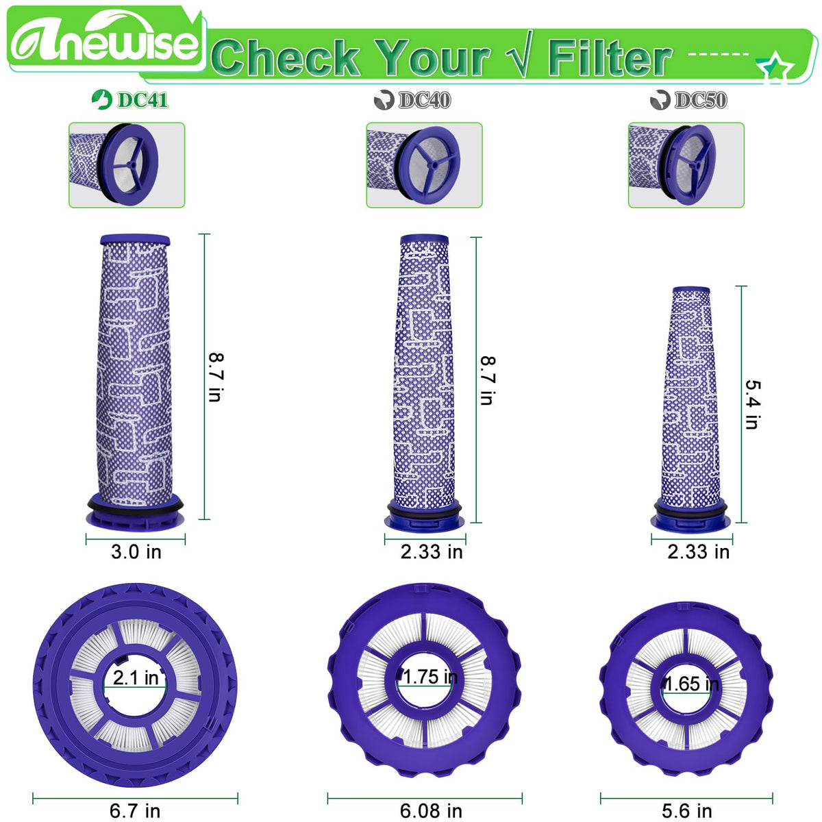 Anewise filter kit packaging shows all included parts for easy setup.