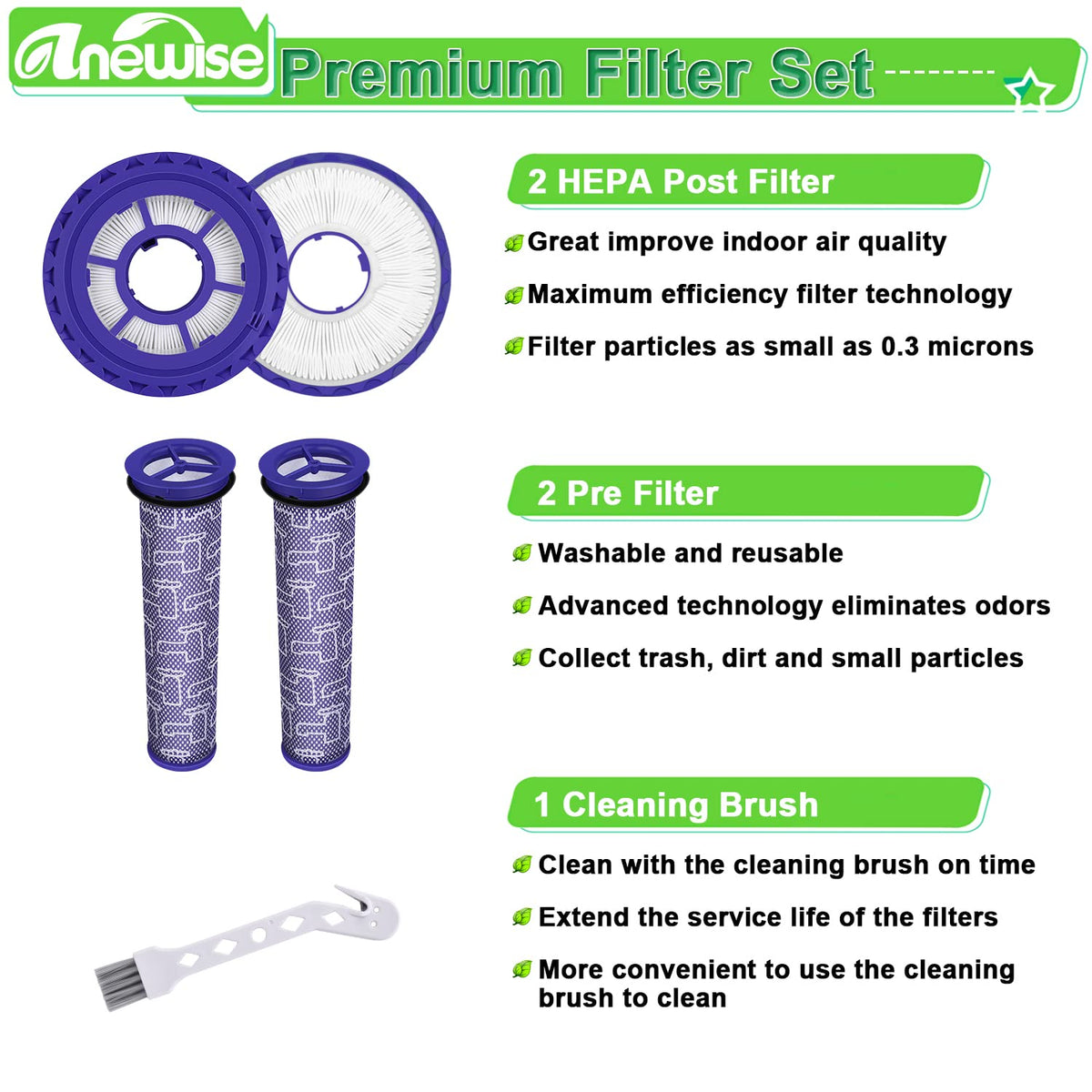 Anewise filter kit parts ensure quick replacement and reliable performance.