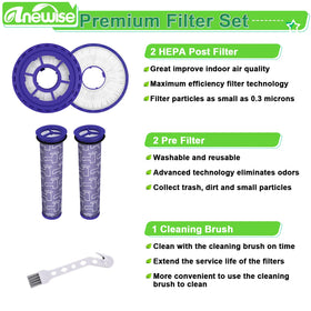 Anewise filter kit parts ensure quick replacement and reliable performance.