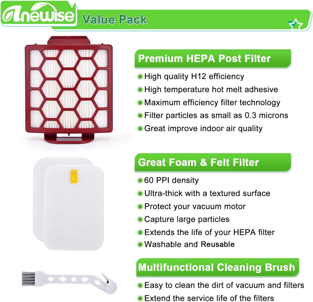 Anewise ZU55 foam and felt filters for thorough particle capture.