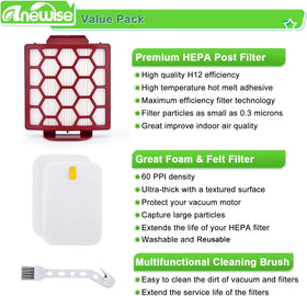 Anewise ZU55 foam and felt filters for thorough particle capture.