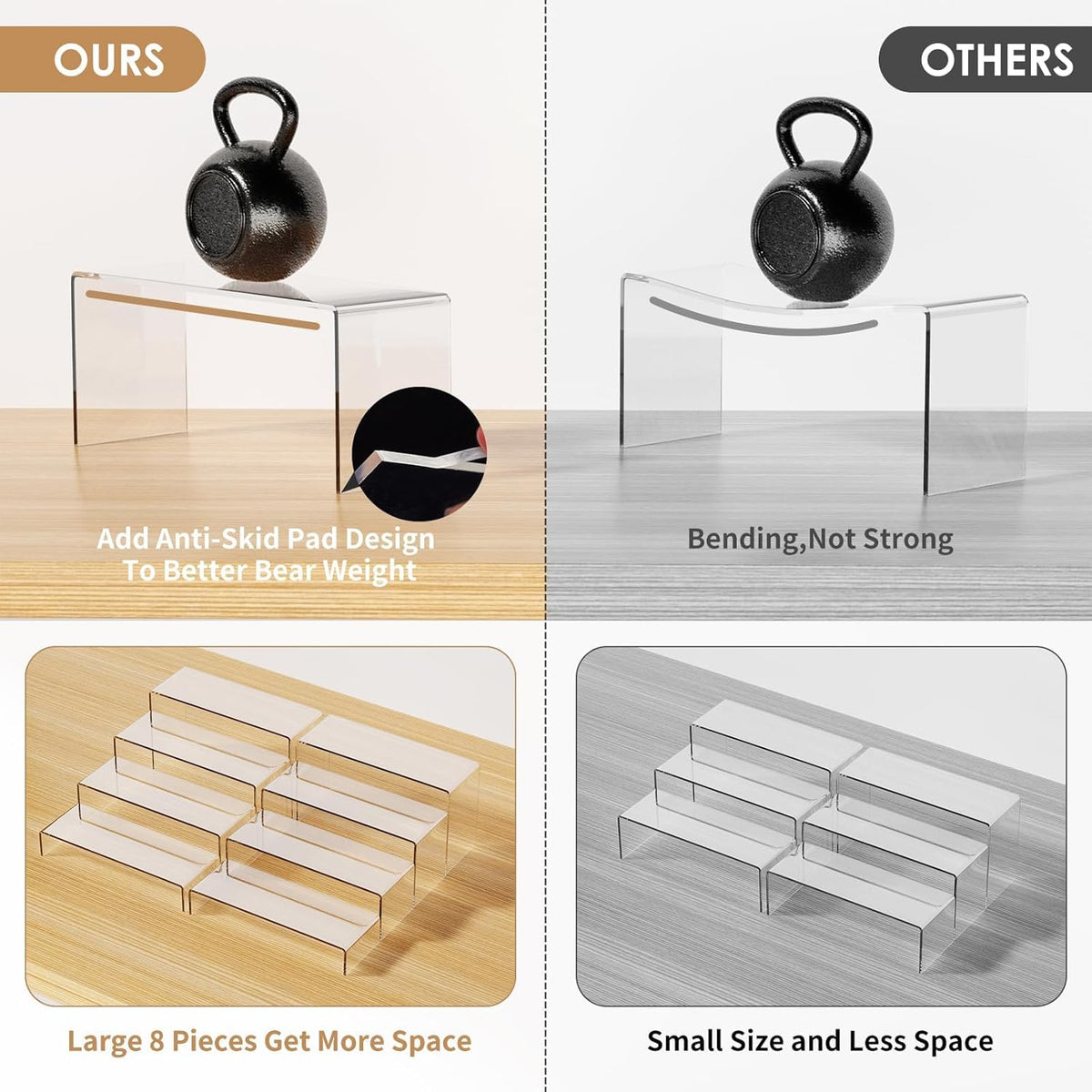 Anglelife 9-inch rectangular acrylic riser for retail displays.