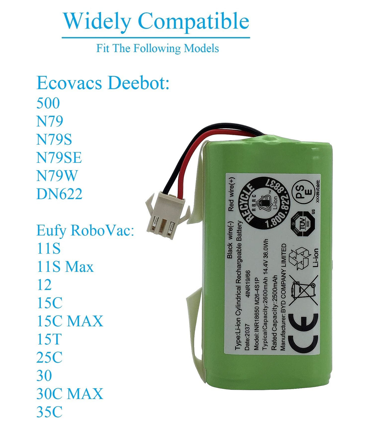 BM3451 protection in ANHO battery guarding against faults
