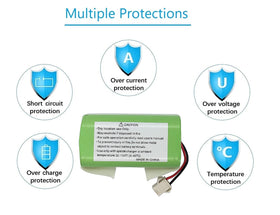 Certifications UL2054 IEEE 62133-2 UN38.3 ensure safety