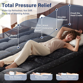 Anluoer deep-pocket design fits mattresses up to 21 inches