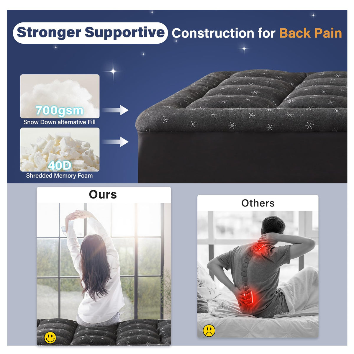 Anluoer memory foam blend cushions pressure points for relief