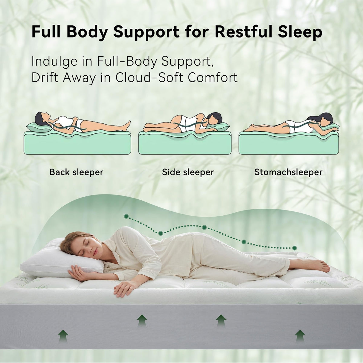 Anluoer 3D ventilation design improves airflow for cooler nights