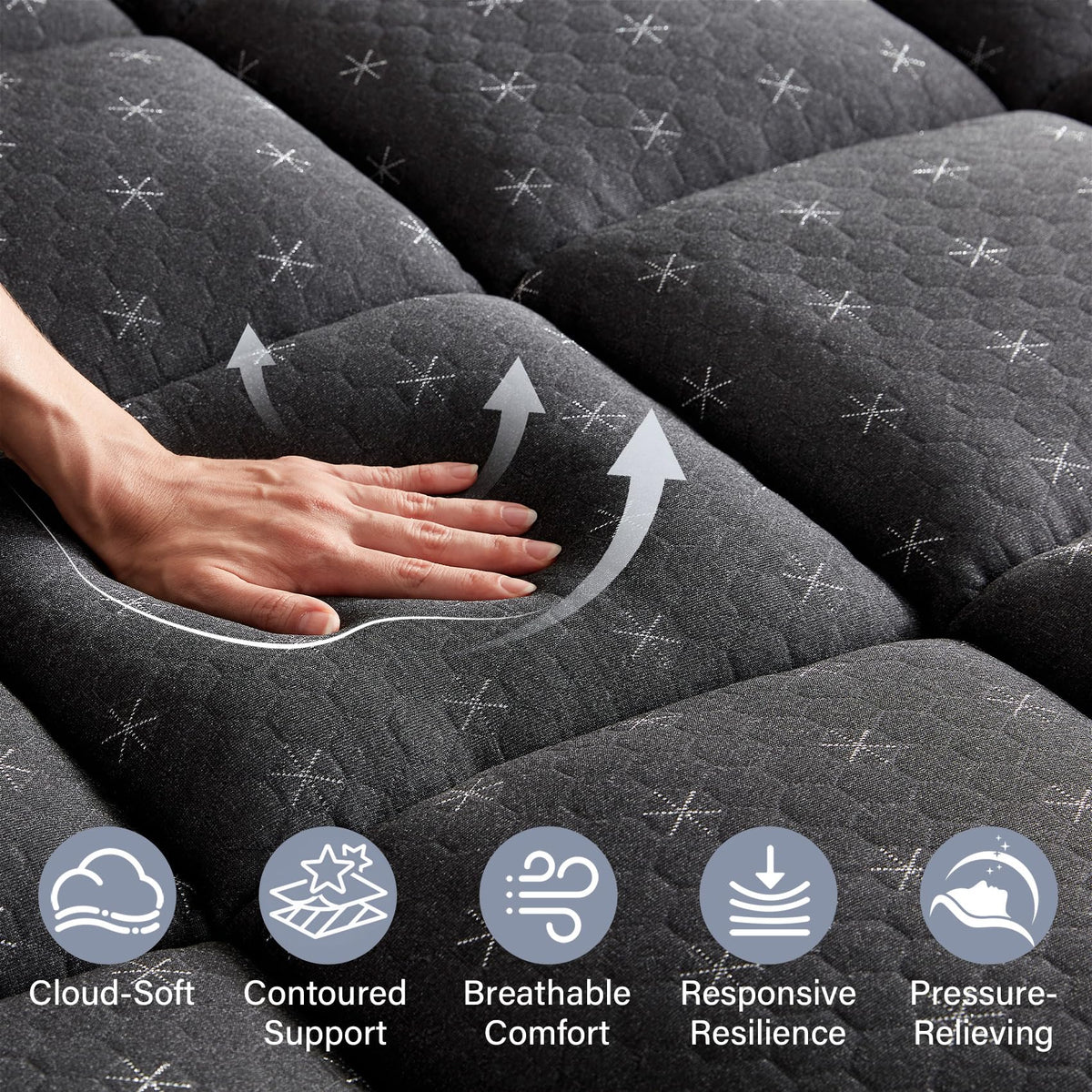 Anluoer vacuum sealed packaging keeps topper fresh on arrival