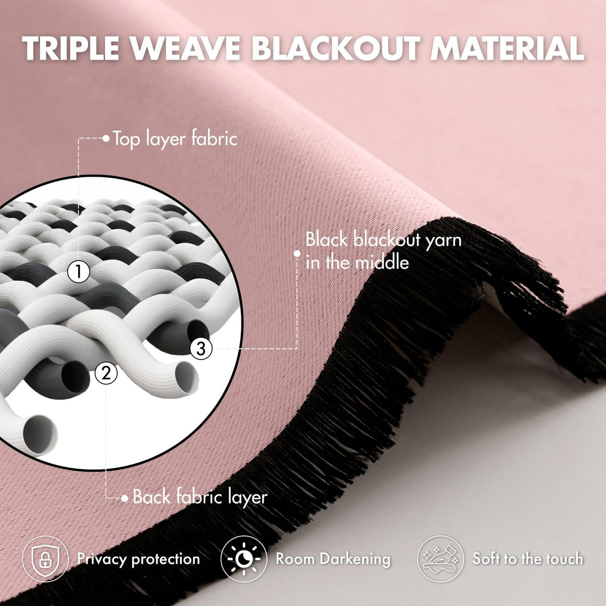 ANRODUO light pink blackout curtain panel pinch pleat detail