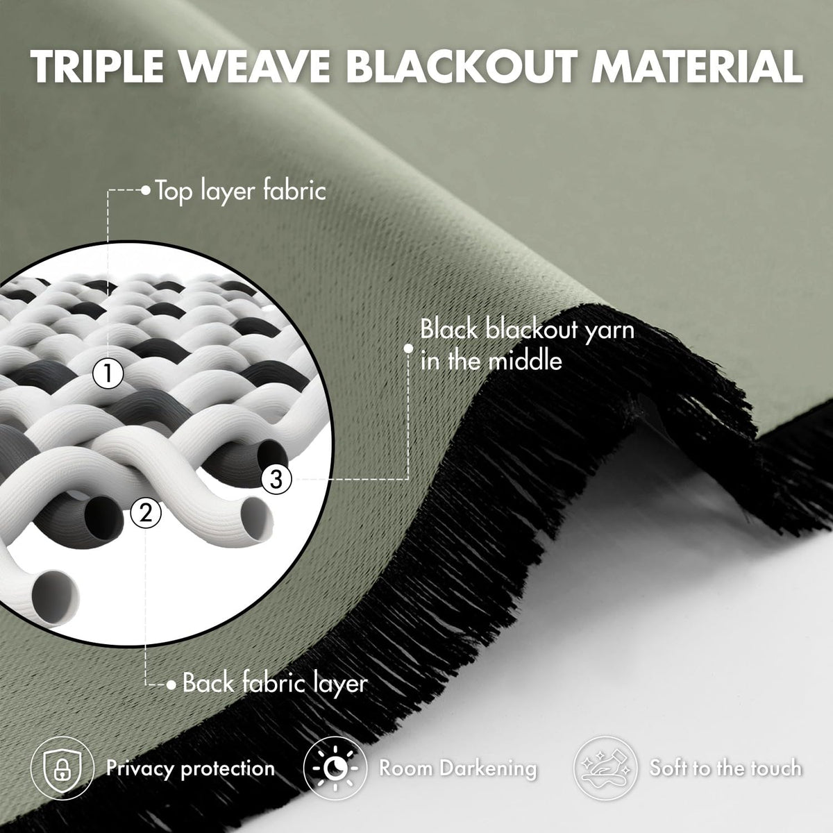 ANRODUO thermal insulated curtains for room darkening and energy efficiency