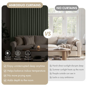 ANRODUO triple-weave blackout fabric reduces glare and enhances privacy