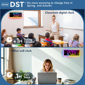 ANSOPER auto DST and dimming simplify setup and daily use.