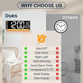 ANSOPER gift-ready decor clock suitable for gifting on special occasions