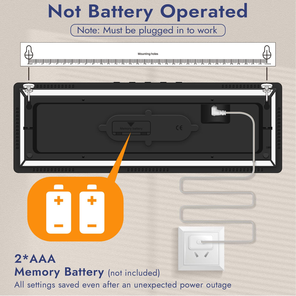 ANSOPER long 9.84 ft power cord offers flexible mounting.