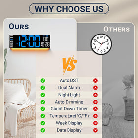 ANSOPER multicolor night light adds ambience and night visibility.