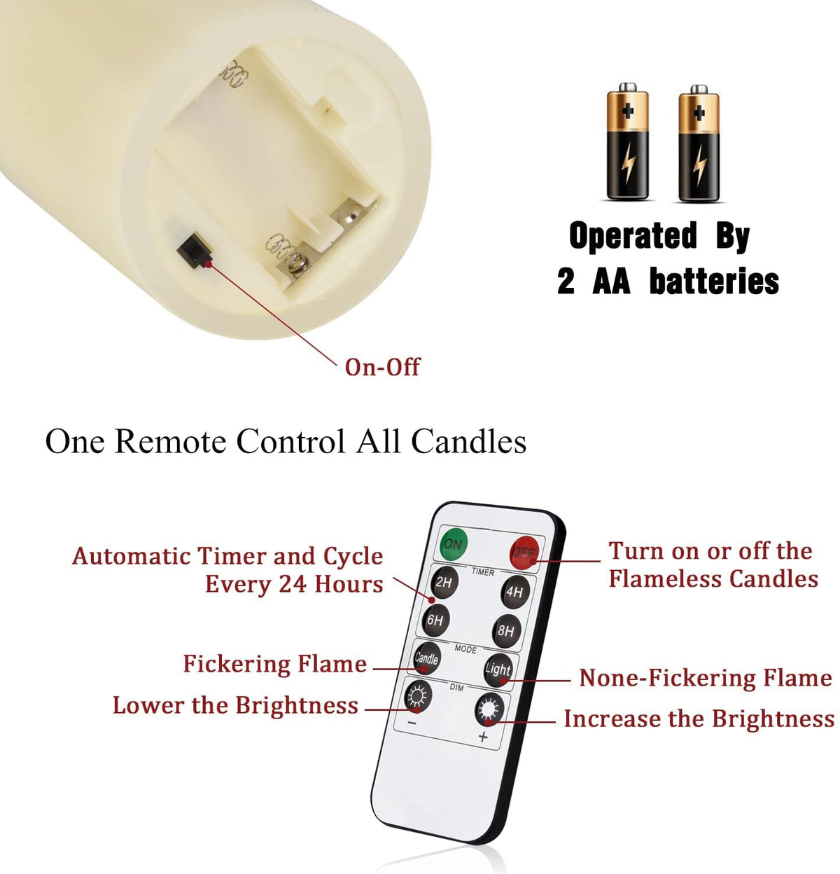 Antizer genuine paraffin wax look with a safe flame illusion for décor.