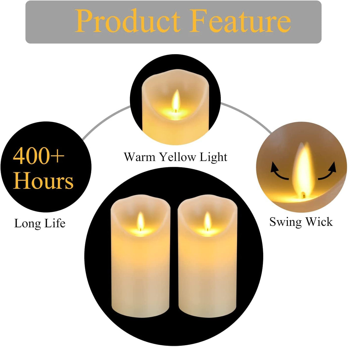 Antizer smokeless, dripless candles protect surfaces and pets while adding glow.