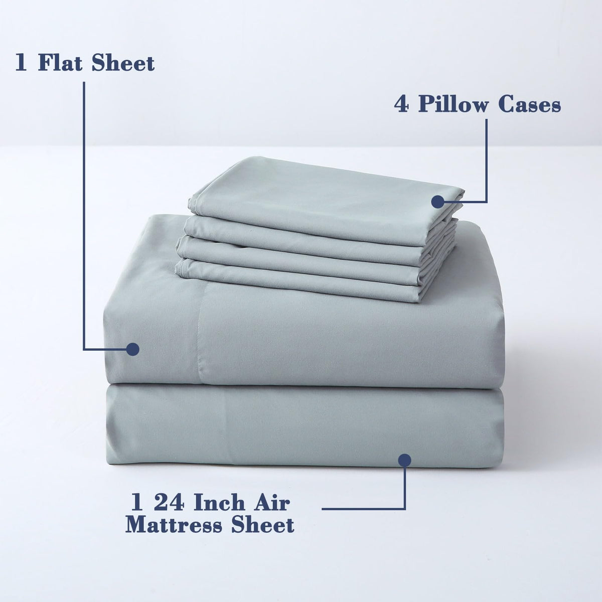 Antranfour deep-pocket fit for 16–24 inch airbeds stays secure