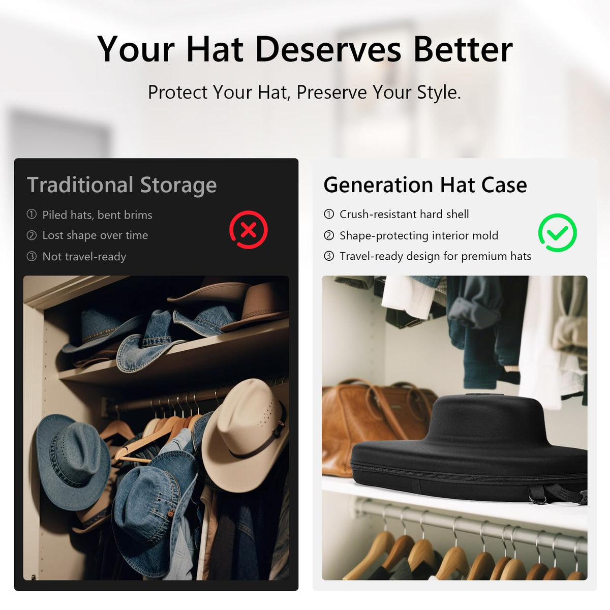 Anysiny Cowboy Hat Box with adjustable strap for hands-free carrying