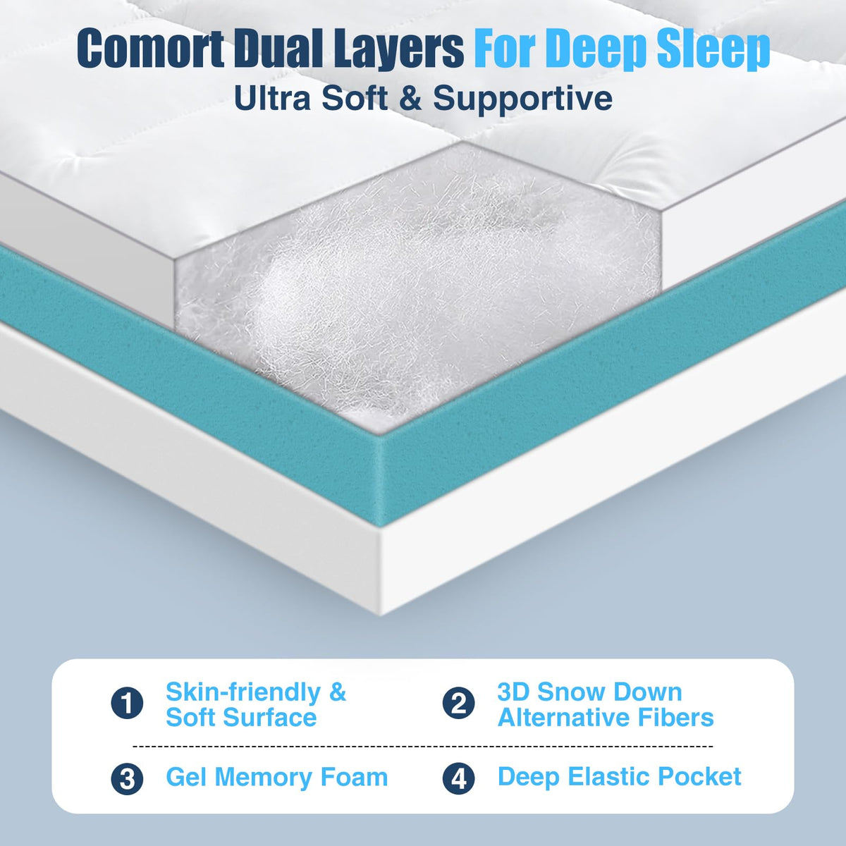 Aodenge quilted pillow-top shows plush surface for cloud-like comfort