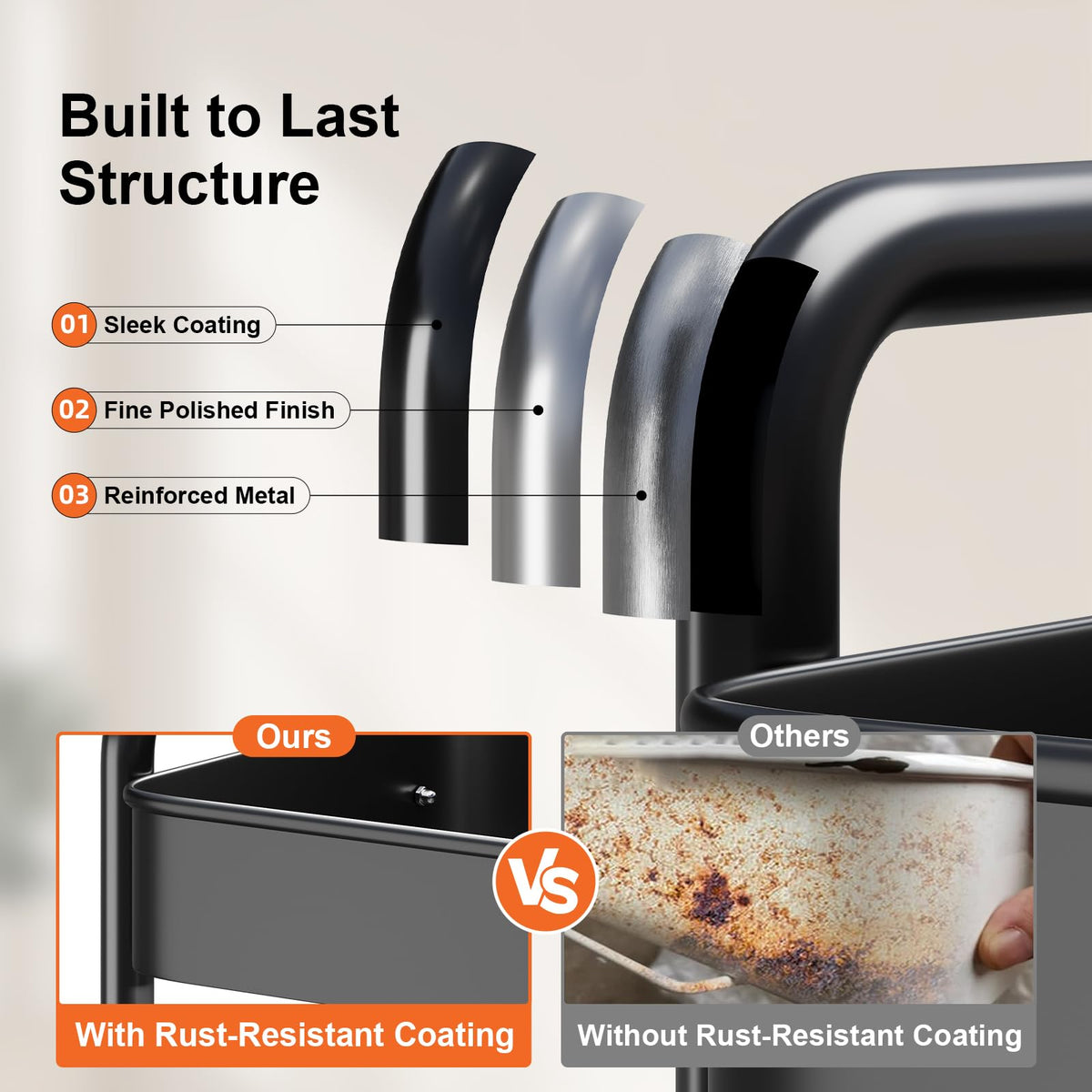 Aofure locking mechanism ensures secure stability when the cart is stationary.