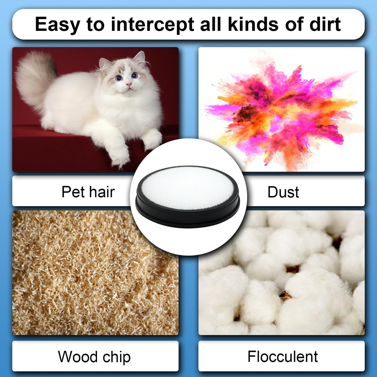 Filter material detail highlighting high-efficiency filtration.