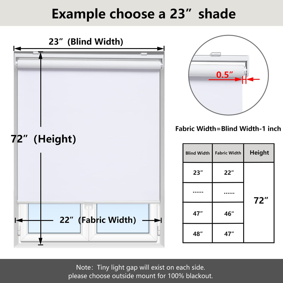AOSKY kit with brackets and screws enables quick installation.