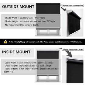AOSKY left hood showing precise stopping position for custom shade placement