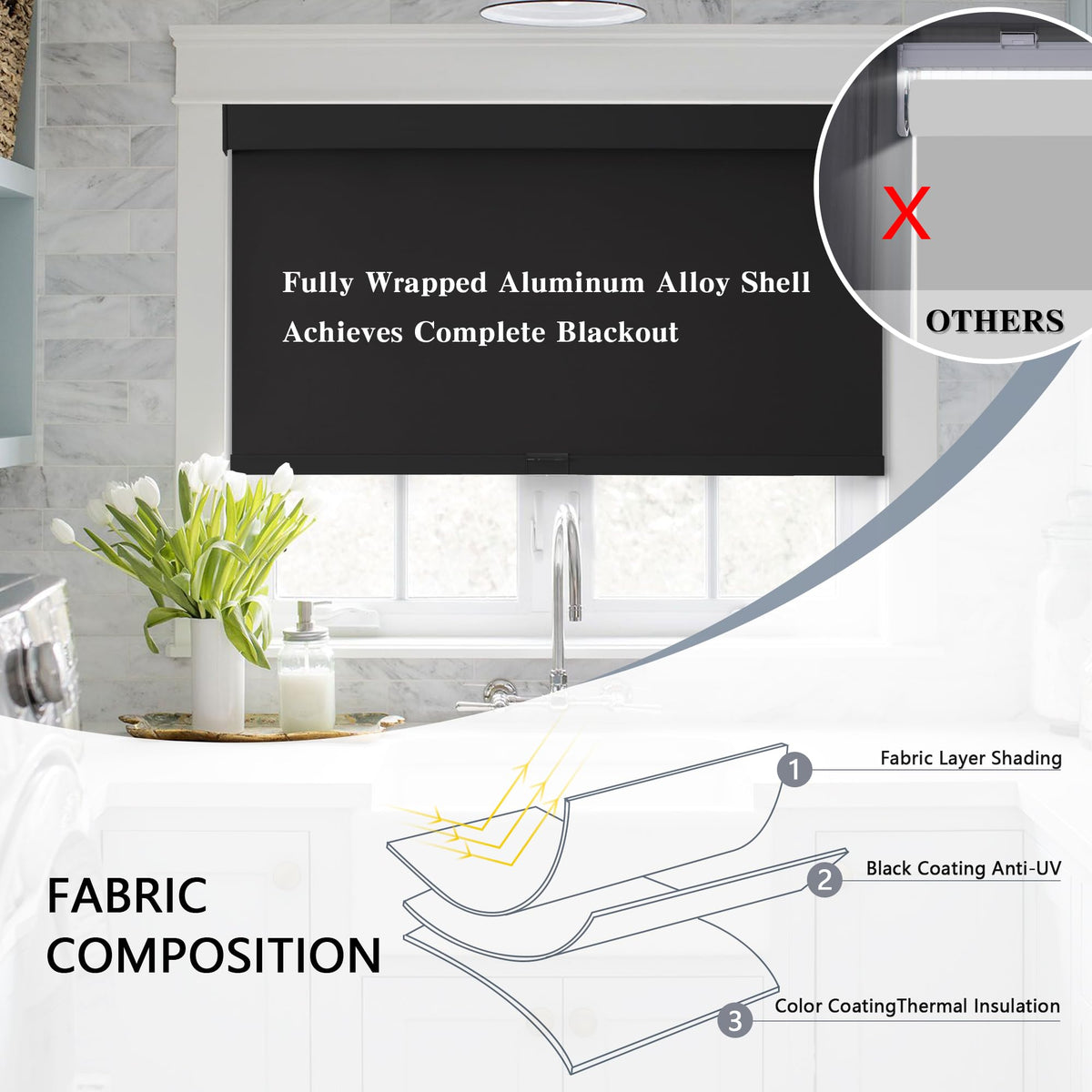 AOSKY UV-protection-sun-block blocks glare while preserving room ambiance.