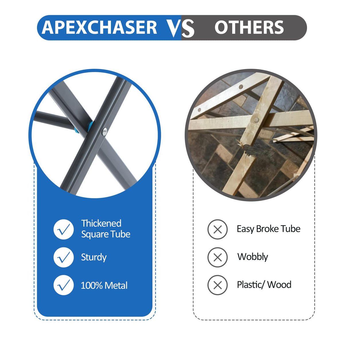 ApexChaser all-metal frame with rust-resistant coating for durability