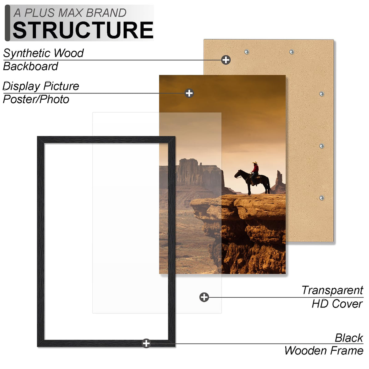 HD front cover preserves color and clarity for crisp viewing