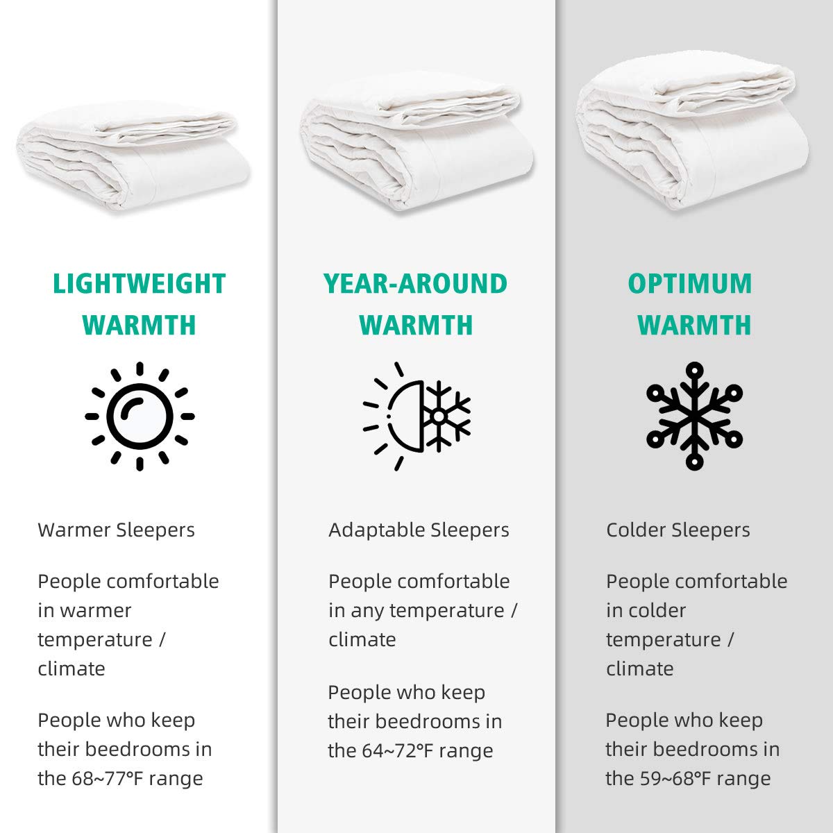 APSMILE gift-ready duvet insert makes a thoughtful, practical present.