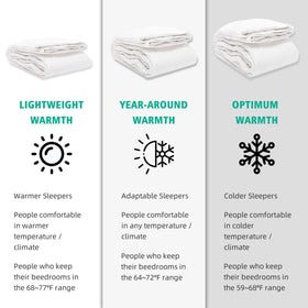 APSMILE gift-ready duvet insert makes a thoughtful, practical present.