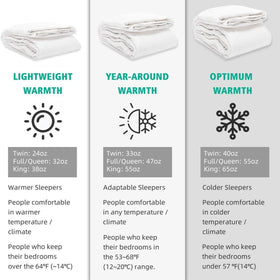 APSMILE all-season warmth visual indicating year-round comfort