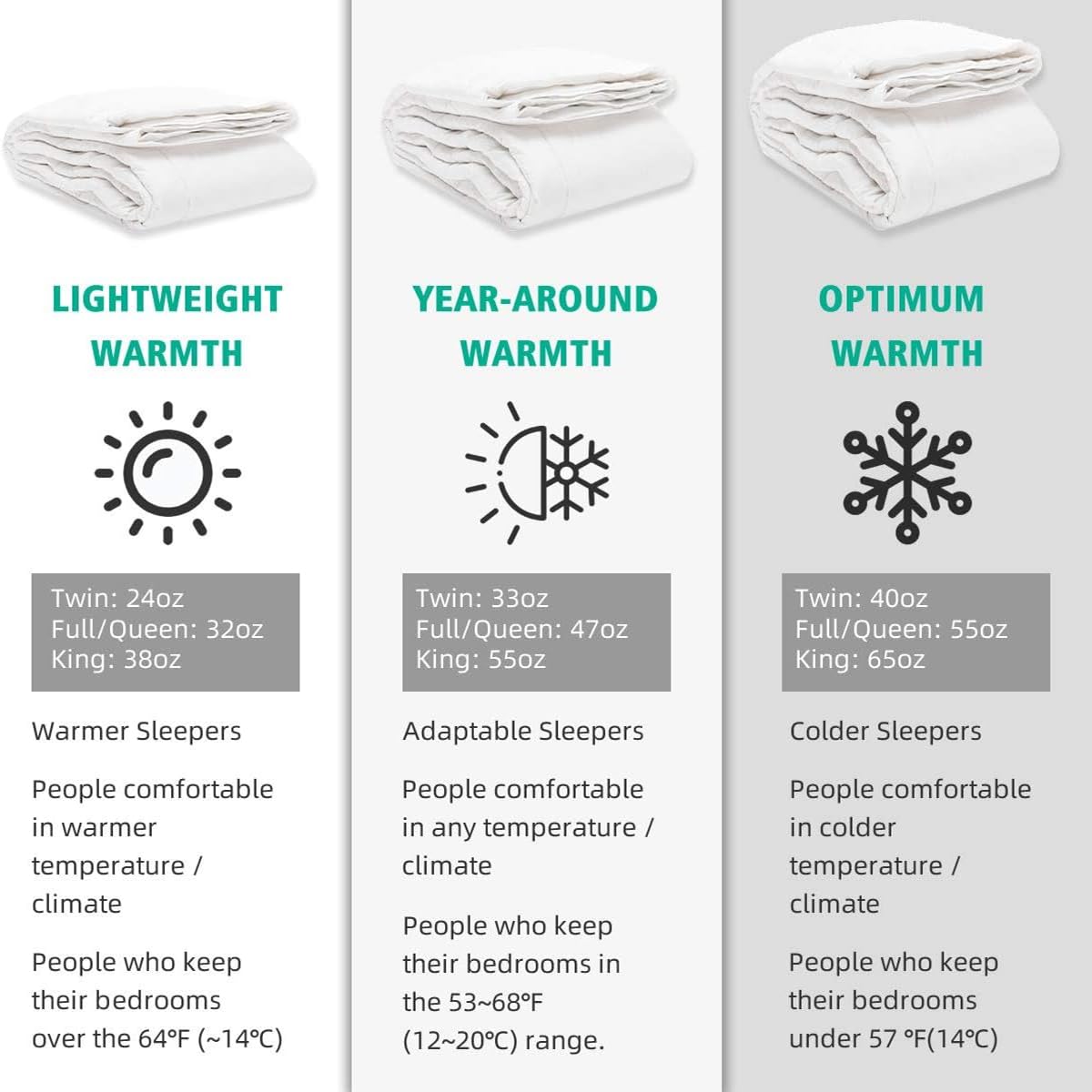 APSMILE Reusable packaging doubles as a travel tote or gift wrap