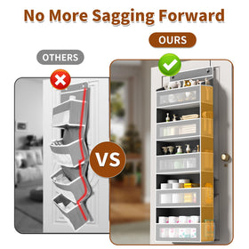 AQOOA Durable material prevents sagging under load.