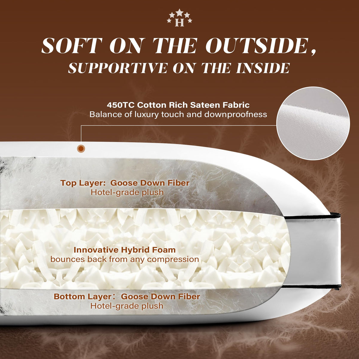 AQUZIN three-chamber fill pillow maintains loft and fluff over time.