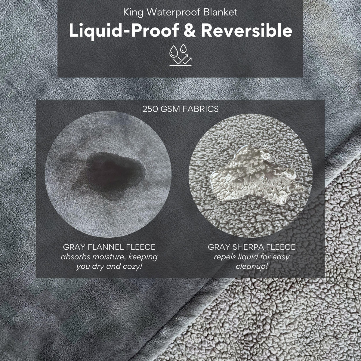 ARDORI internal barrier stops liquids from passing through for worry-free cleanup.