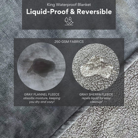 ARDORI internal barrier stops liquids from passing through for worry-free cleanup.