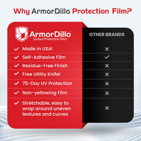 ArmorDillo UV-resistant window film used outdoors under sunlight.